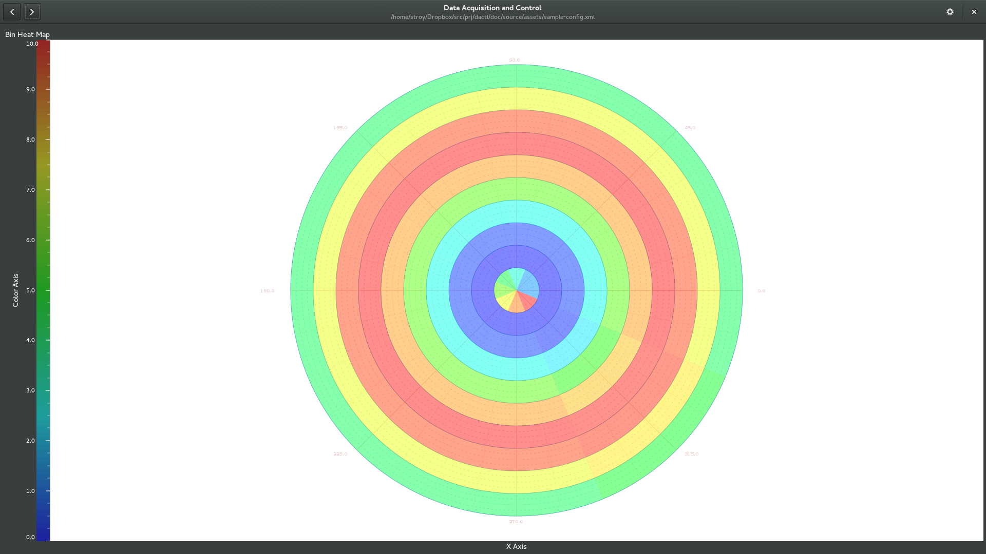 _images/polar-heatmap.png